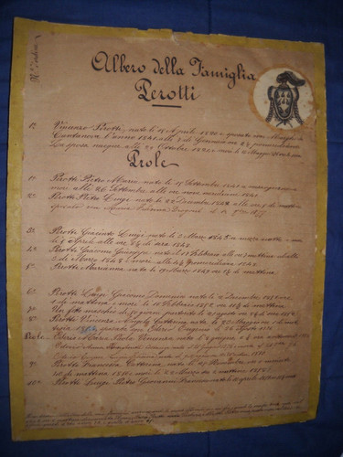 Mondovi ottobre 1876 - 29,