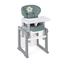 Activa Evo U78 BOTANIC  Jané