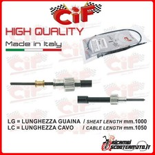 TRASMISSIONE CONTACHILOMETRI