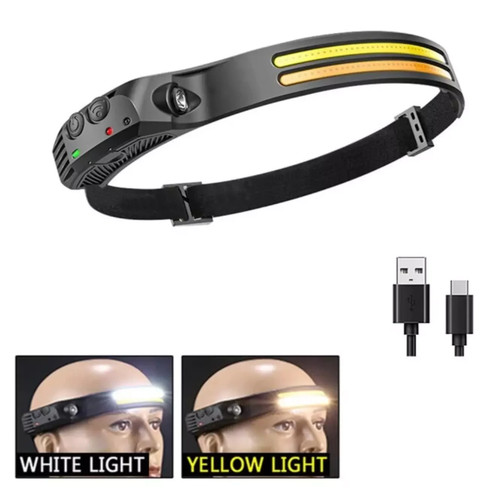 Lampada frontale led - lampada,