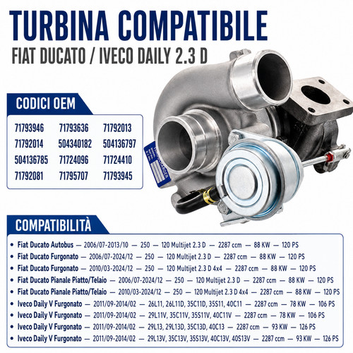 Turbina turbocompressore - turbina,