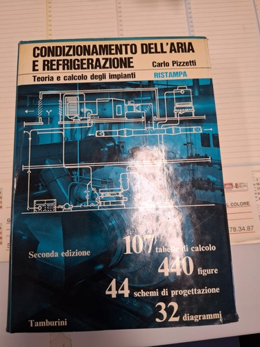 Condizionamento dell aria - condizionamento, dell'aria