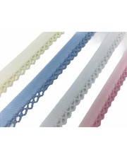 Passamaneria Profilo Apribile