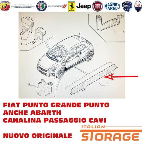 Fiat punto grande anche - fiat,