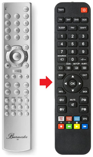 Telecomando adatto per