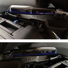 Adesivi Resinati 3d Protezioni