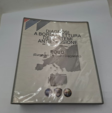 Manuale officina Lancia Fiat