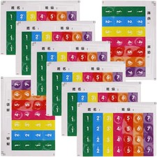 8 pezzi adesivi in scala per