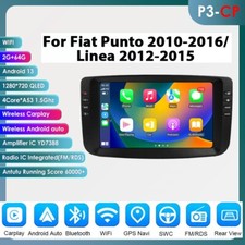 Per Fiat Linea Punto EVO