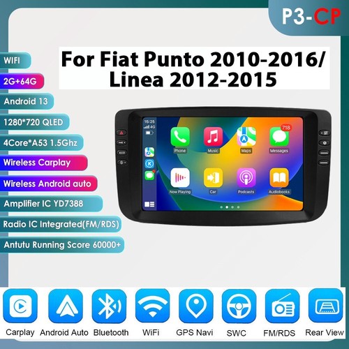 Per fiat linea punto - punto, evo