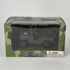 Gate scale willys - gate,