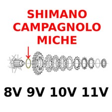 ENTRETOISE CASSETTE CALE ROUE