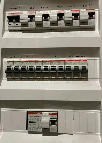 Quadro elettrico abb completo - quadro,