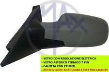 SPECCHIO SPECCHIETTO