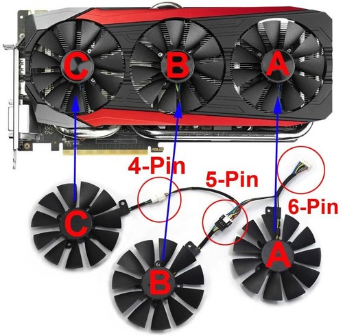 Rog strix rx580 - for, asus