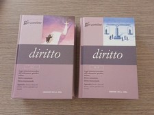 Diritto Le Garzantine