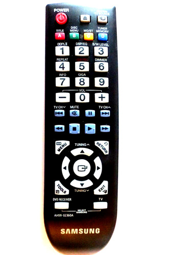 Telecomando home theater - telecomando,