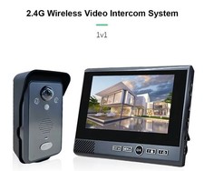 Telecamera per porta wireless