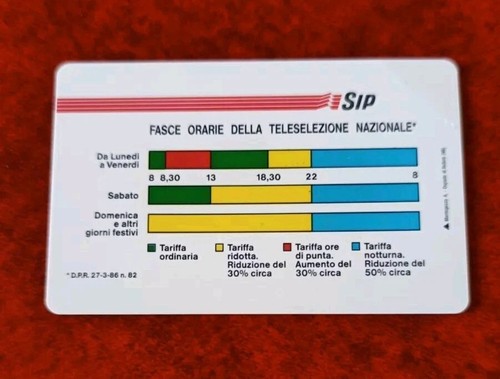 Schede telefoniche fascia - telefoniche,