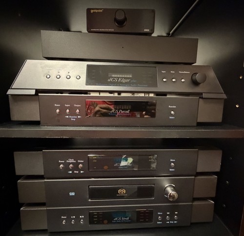 Dcs full stack - full, network