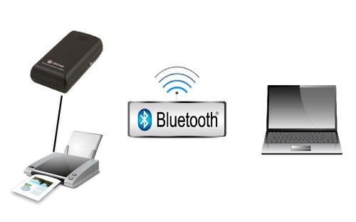 Bluetooth usb printer adapter - bluetooth,
