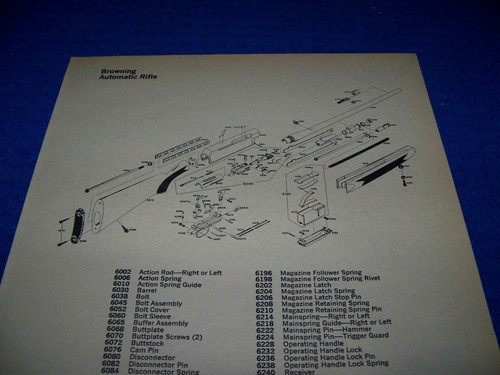 Browning automatic - browning,