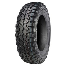 GOMME PNEUMATICI ESTIVI APLUS