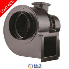 Ventilatore Centrifugo Radiale
