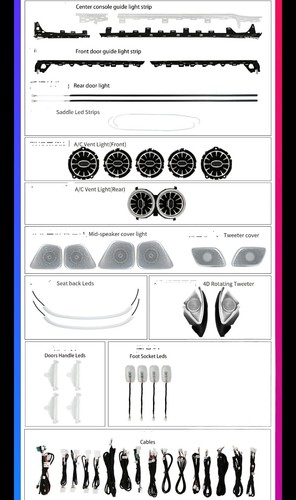 Kit illuminazione ambiente