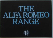 Alfa Romeo Range 1980-81