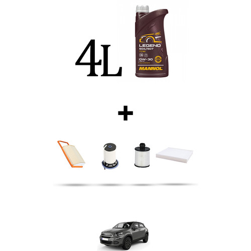Hoffcar kit tagliando filtri - kit,
