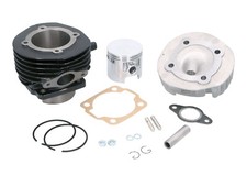 GRUPPO TERMICO DR EVOLUTION 55