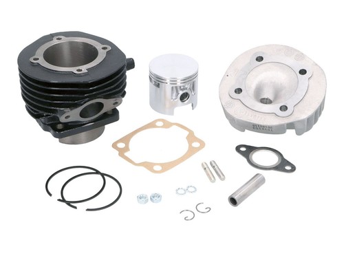 Gruppo termico evolution 55 - gruppo,