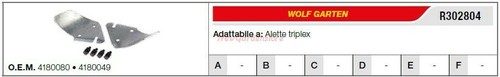 Alette triplex lama wolf - alette,