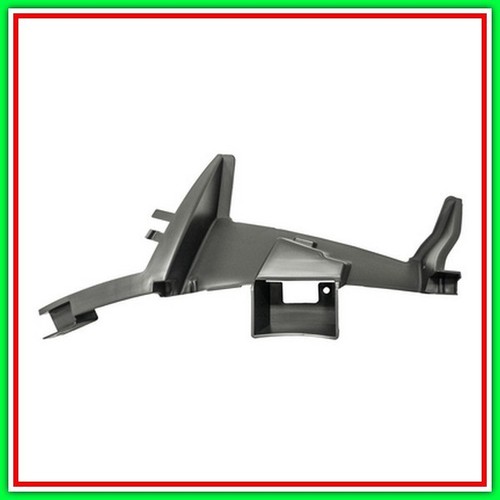 Convogliatore aria - convogliatore,