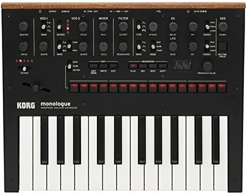 Korg monologo - korg, bk