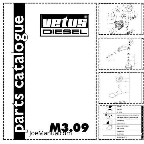 Manuale operatori motore - manuale,