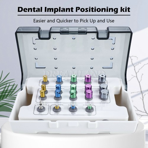 Implant positioning guide kit - implant,