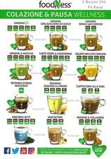 Capsule FoodNess Compatibili