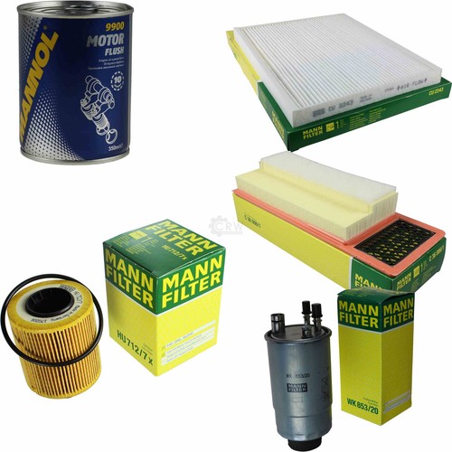 Originale mann kit - mann, diagnosi