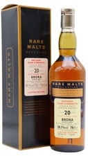Brora (silent) - Rare Malts