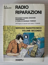 Ravalico Radio Riparazioni diciassettesima edizione