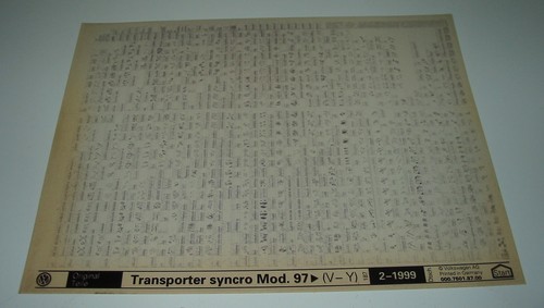 Ersatzteilkatalog auf