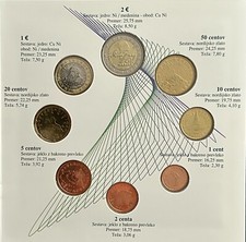 Moneta euro serie ufficiale - euro,