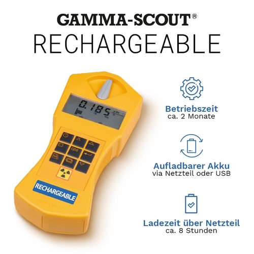 GAMMA-SCOUT