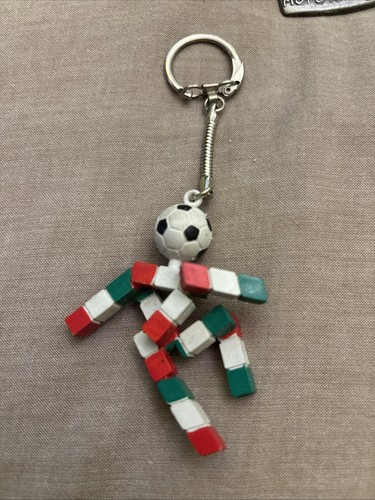 Portachiavi mondiali - portachiavi,
