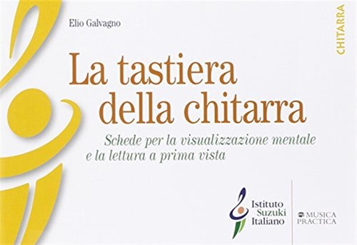 Tastiera della chitarra - della,