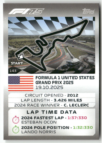 Topps turbo attax 2025 - f1,