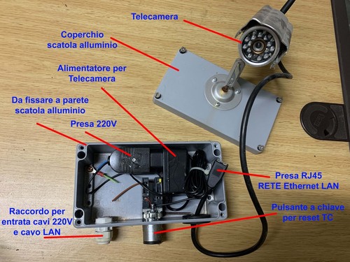 Telecamera eminent em6564r2 - telecamera,