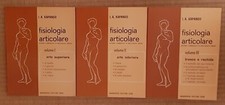 I.A.Kapandji FISIOLOGIA